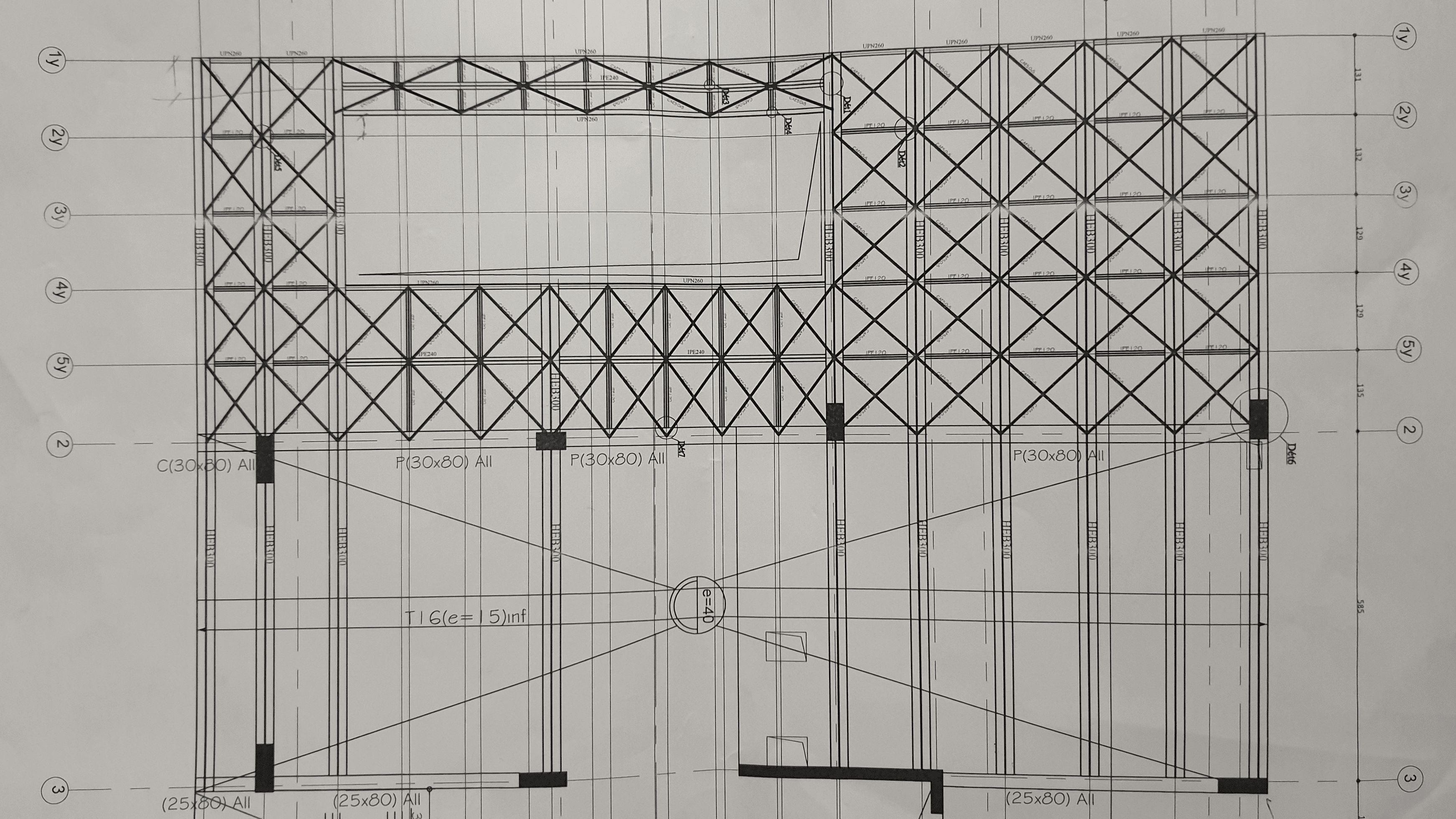 Vérification de la conformité